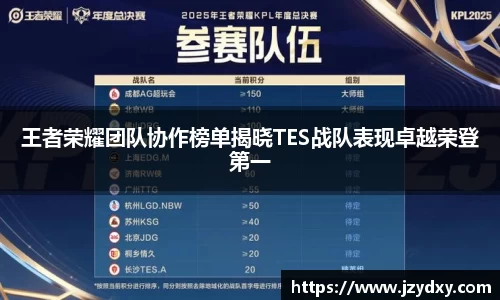 王者荣耀团队协作榜单揭晓TES战队表现卓越荣登第一